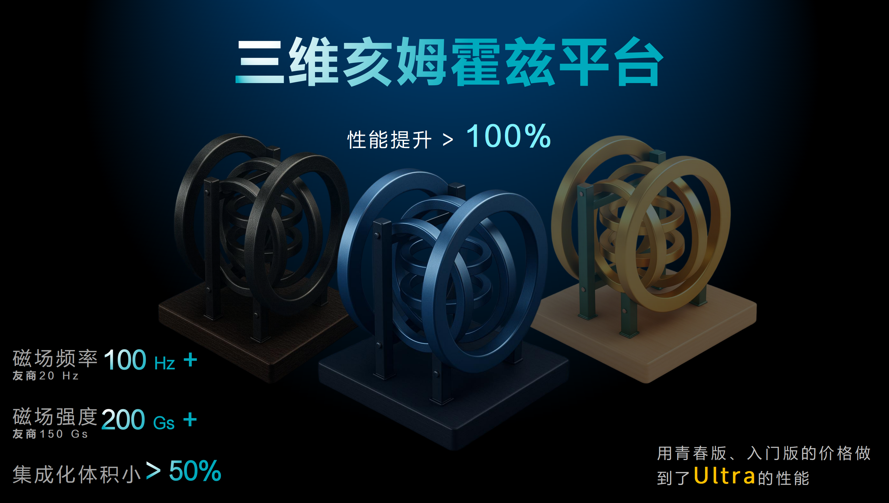 Mag-H3 标准磁控平台产品图