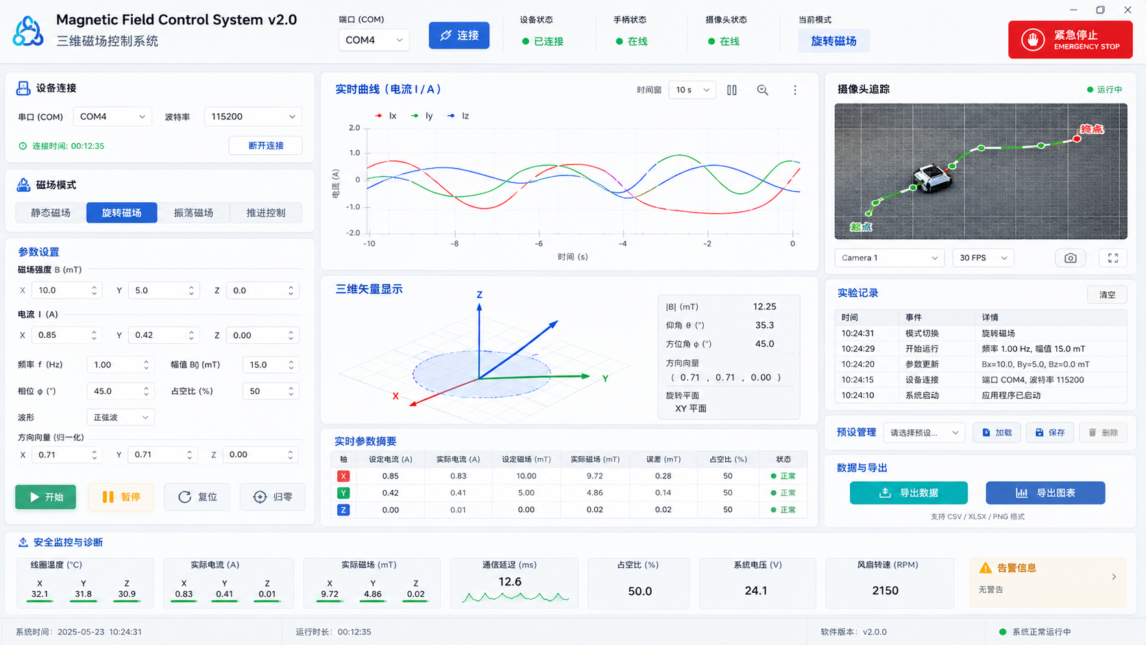 MagSoft 控制系统界面